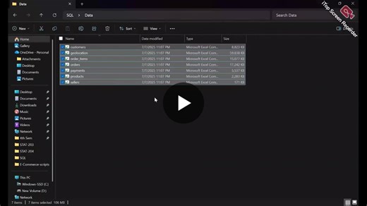 Unlocking E-Commerce Insights with Target Dataset SQL Project | Ashar Khan posted on the topic | LinkedIn