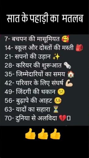 7 ke table ka asali matlab