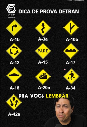 10 Placas de Advertência para o DETRAN 2024