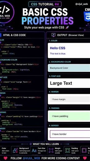CSS Tutorial #4 | Basic CSS Properties for Beginners 🚀 #coding #html #codingpractices