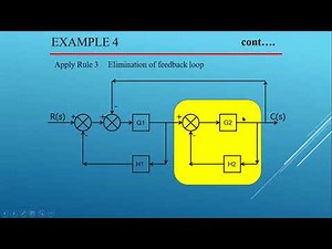#Control #Problem #Examples |Lecture-1| Unit-II Control System | V Sem by #AryaCollege