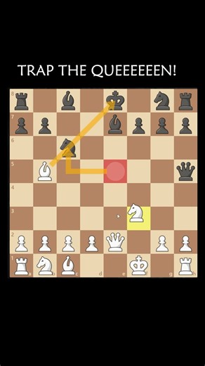 HOW TO WIN THE QUEEN IN JUST 9 MOVES WITH THIS CHESS TRAP ‼️💯 #chess #shorts