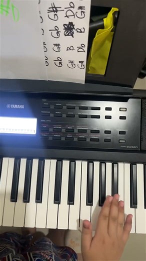 Fix you piano tutorial