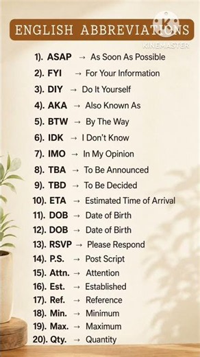 20 Common English Abbreviations You Must Know! 📚🔥 | Speak English Like a Pro