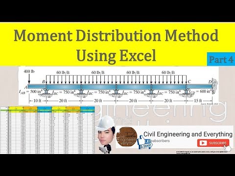 4 Excel Automated Moment Distribution