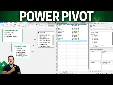 Como Usar POWER PIVOT no Excel com Exemplos Práticos | Melhor que Tabela Dinâmica?