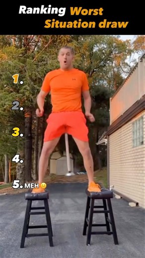 Ranking Worst Situation Draw