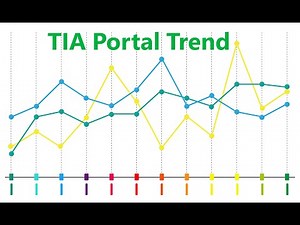 TIA Portal – How to Use Trend View (Real-Time & Historical Data)