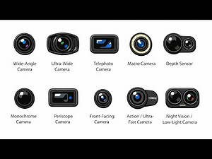 Different types of mobile cameras explained #mobilecamra#explained #story