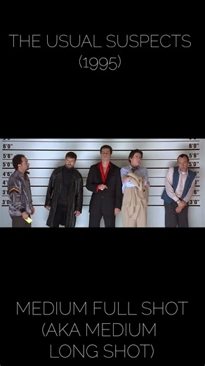 What is a Medium Full Shot in film? How Directors Use the 3/4 Shot aka Medium Long Shot in film