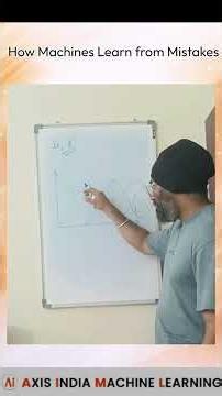 Linear Regression & Loss Function Explained #datascience #foryou #education