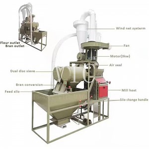 [Hot Item] Modern Grain Processing Equipment for Commercial Food Production Needs
