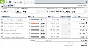 Manny Faber, il critico cinematografico è anche pittore