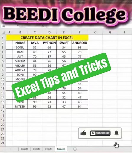 Convert Data into Chart| Excel Tips and Tricks #excel#shortsfeed#youtubeshorts#shortvideo#shorts