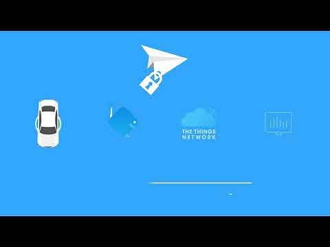 What is The Things Network?