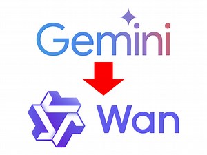 Use Gemini to generate the prompt for Wan 2.1 tutorial