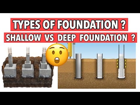 Types of #foundations || simple explanation || Shallow vs deep foundations |#civilogy #civilengineer