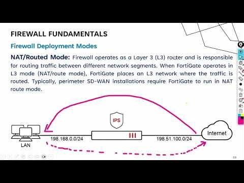 Firewall LAN Configuration | DHCP Pool, Static Binding & Lease Time Explained in Bangla | Fortigate