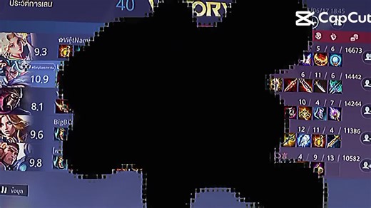 บัญชีที่แนะนำ