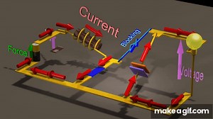 Boost Converters and Buck Converters: Power Electronics on Make a GIF