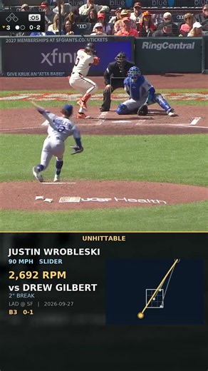 Gilbert Had No Chance vs Wrobleski's 90 MPH SLIDER ⚡