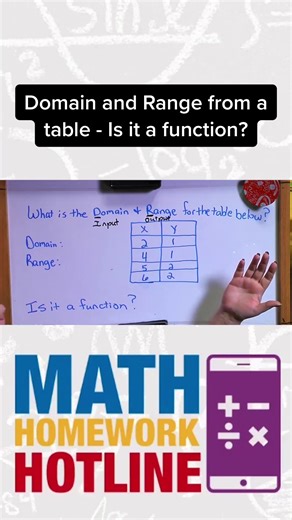 Understanding Domain and Range in Functions