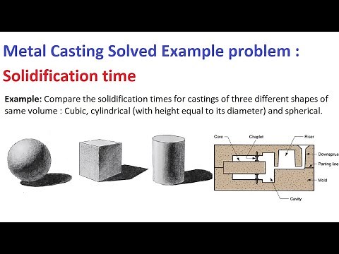Metal Casting solved example | solidification time calculations