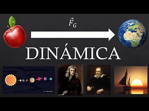 DINÁMICA | Introducción, conceptos básicos y ejercicios resueltos