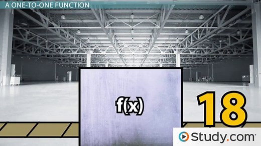 One to One Function | Definition, Graph & Examples