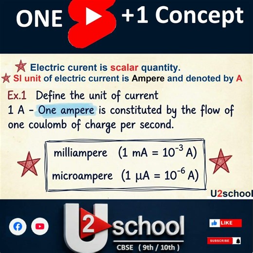 Electricity 🔥| CLASS 10 Science | NCERT | Electric Current #cbseclass10 #physics