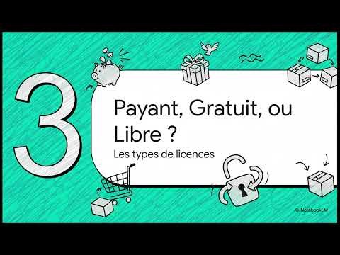 Systèmes d’Exploitation et Logiciels | Comprendre l’Informatique (Débutants)