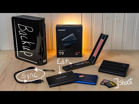 RAID, NAS and Cloud for Data Backup, Redundancy, and Recovery