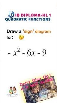 IB Diploma HL1 || Quadratic Functions#maths