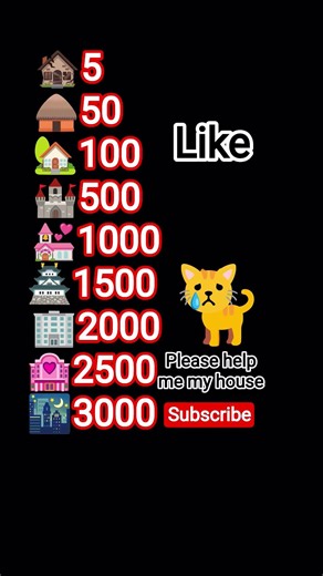 please help me my house 🌃