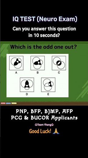 IQ TEST | NEURO PSYCHIATRIC EXAM | AFP, BFP, PNP, BJMP, PCG & BUCOR APPLICANTS | MARINE CORPS
