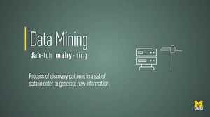 Finding patterns in large sets of data through data mining is important to many areas of data science and informatics. Read about more digital literacy terms at myumi.ch/MEkQj | University of Michigan School of Information | Facebook