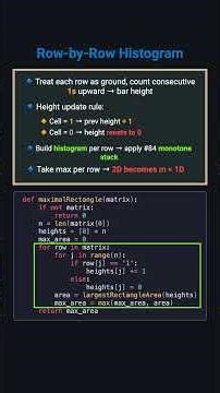 Maximal Rectangle - LeetCode 85 - Python - Visually Explained