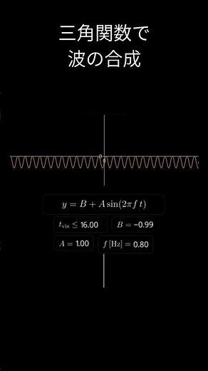 三角関数で波の合成 #数学 #maths #グラフ #フーリエ変換