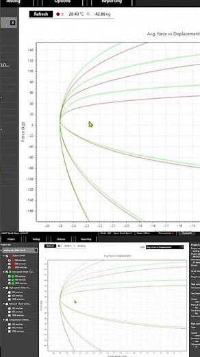 How Do Shock Clickers Work? | Low-Speed Compression Explained on a Dyno