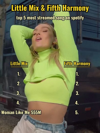 Top 5 Most Streamed Songs: Little Mix & Fifth Harmony