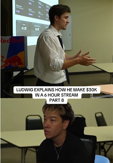How Ludwig Made $30K in a 6-Hour Stream — Part 8