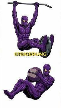 Warum du kein Sixpack siehst
