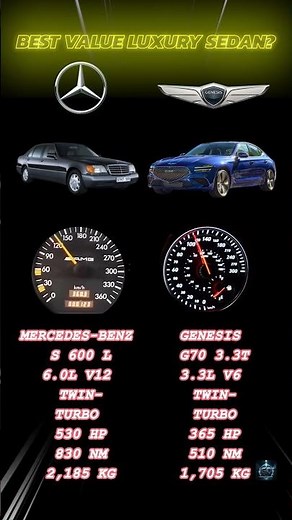 Mercedes S600 vs Genesis G70: Best Value?