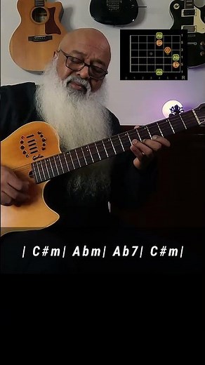 Volare Guitar Version