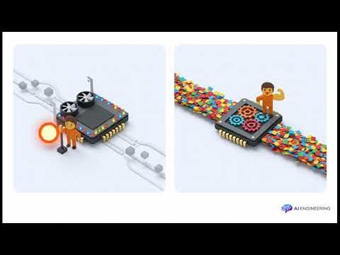 9- Inference Optimization