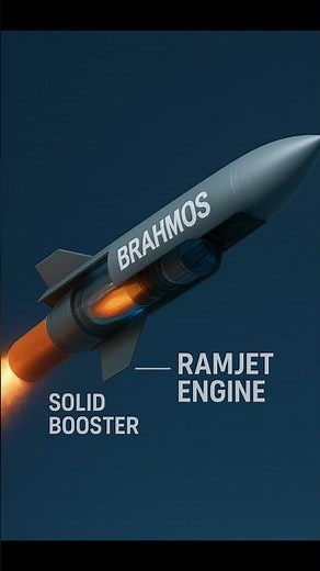 BrahMos-II: India's Hypersonic Game-Changer | The World's Fastest Missile?