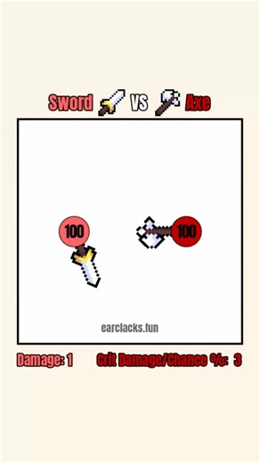 Earclacks on Instagram: "Sword ⚔️ VS 🪓 Axe #satisfying #animation #physics #fantasy #rpg"