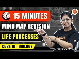 Life Processes Mind Map Revision in 15 Minutes 🔥 Class 10 Science #Biology