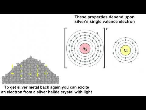 Silver by Aki Streeter and Peter Weatherall