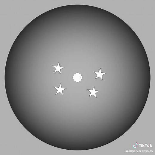 Understanding the Universe: Black Hole Theory Explained